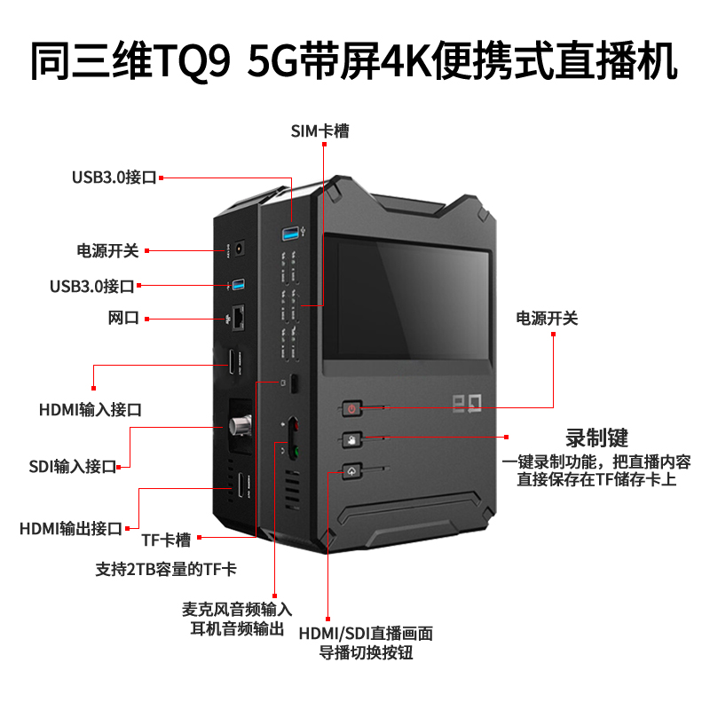 TQ9多卡聚合4K便攜式直播機(jī)接口圖